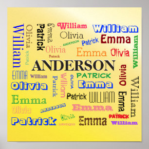 Fab Family Cool Word Cloud  Poster