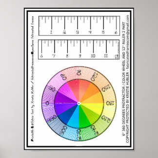 Fabric Font 12 Inch Ruler & Protractor Colour Whee Poster