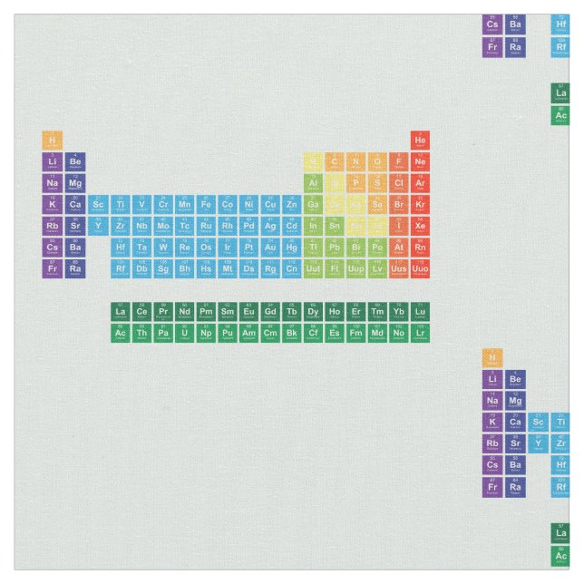 Fabric (repeated) (Close Up)