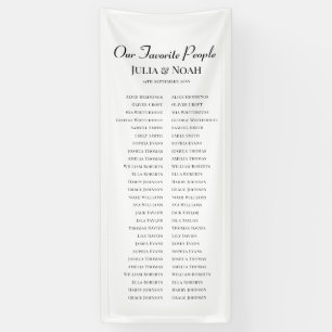 Fabric Seating Chart Sign,Linen Wedding Guest List Banner