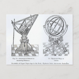 Facsimile of Copper Engravings Postcard