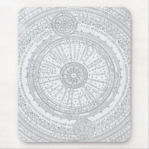 Faded latin text astro chart frame mouse pad