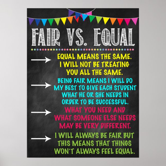 Fair Vs. Equal Classroom Poster (Front)