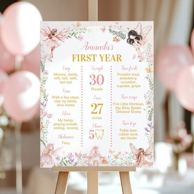 Fairy First Floral Garden Birthday Milestone Sign (Creator Uploaded)