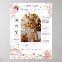 Fairy First Year Birthday Milestone Template, Mile