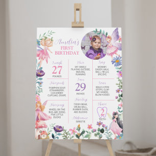Fairy Girl 1st Birthday Milestone Sign