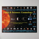 Faith and Science: Cosmology Poster<br><div class="desc">Discover over two dozen famous astronomers and cosmologists who were also staunch Christians! Did you know Newton wrote more theology than he did anything else? Or that the astronomer who proposed the Big Bang was a Catholic priest? Find out a lot more with this beautiful poster!</div>