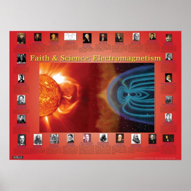 Faith and Science: Electromagnetism Poster (Front)