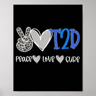 Faith Hope Healing Diabetes Awareness T2d Diabetes Poster