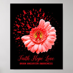 Faith Hope Love Brain Aneurysm Awareness Survivor Poster
