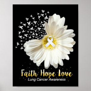 Faith Hope Love Poster