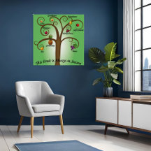 Faith Poster Fruit of the Spirit Scripture 