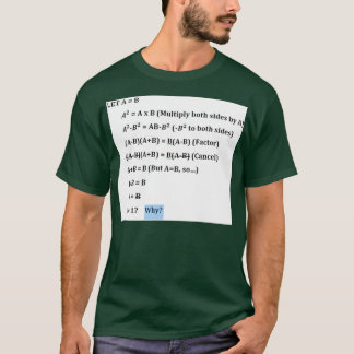 Fake Math Proof Of T-Shirt