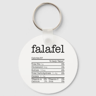 Falafel Nutrition Facts Funny Thanksgiving Christm Key Ring