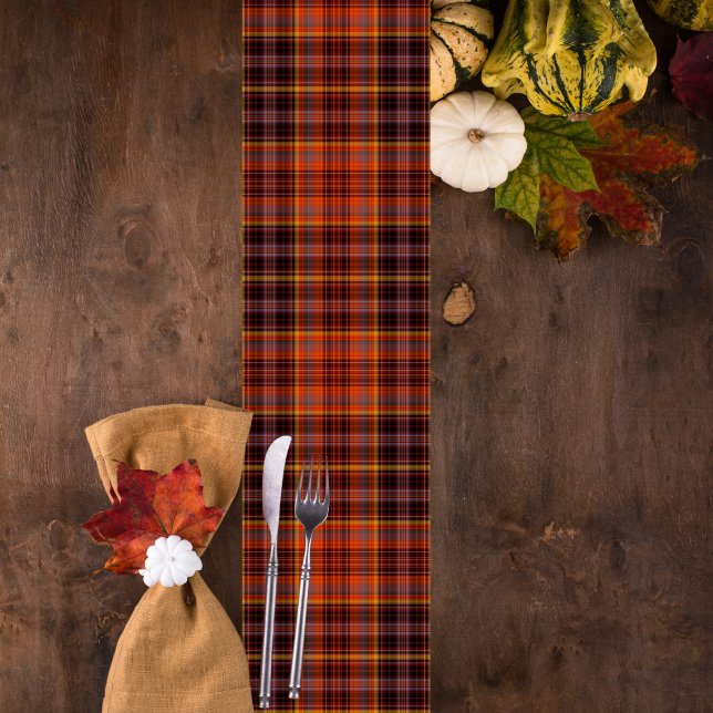 Fall Plaid Short Table Runner (Creator Uploaded)