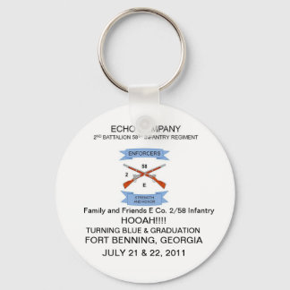 Family and Friends E Co. 2/58 Infantry Keychain
