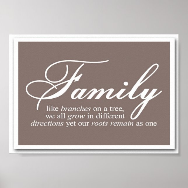 Family Branches on a Tree Ancestry Quote Poster (Front)