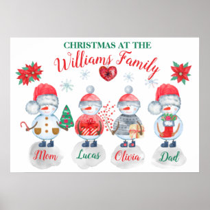 Family Christmas personalised name art snowman Poster