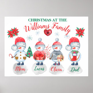 Family Christmas personalised name art snowman Poster