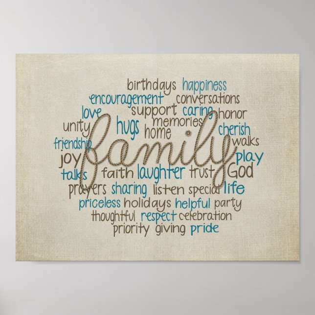 family collage poster (Front)