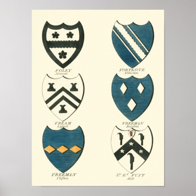 Family Crests of Various English Houses Poster (Front)