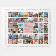 Family Love | Photo Collage Custom Keepsake
