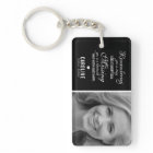 Family Memorial Photo Remembrance Keepsake