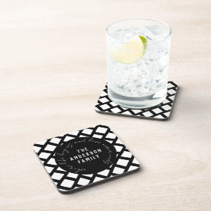 Family Name Love Quote Modern Black and White Coaster