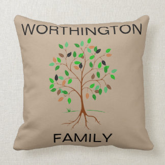 Family Tree Cushions - Family Tree Scatter Cushions Zazzle.com.au