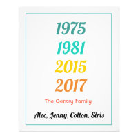 Family Names and birth years design.