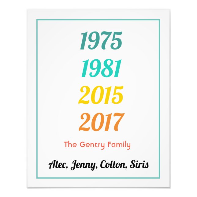 Family Names and birth years design. Photo Print (Front)