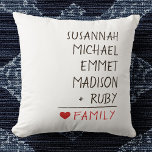 Family Names Math for Family of Five Cushion<br><div class="desc">Sweet family gift for Mother's Day,  Father's Day,  Grandparents,  birthdays and Christmas. Fill in your own family names and personalise it for your family.</div>