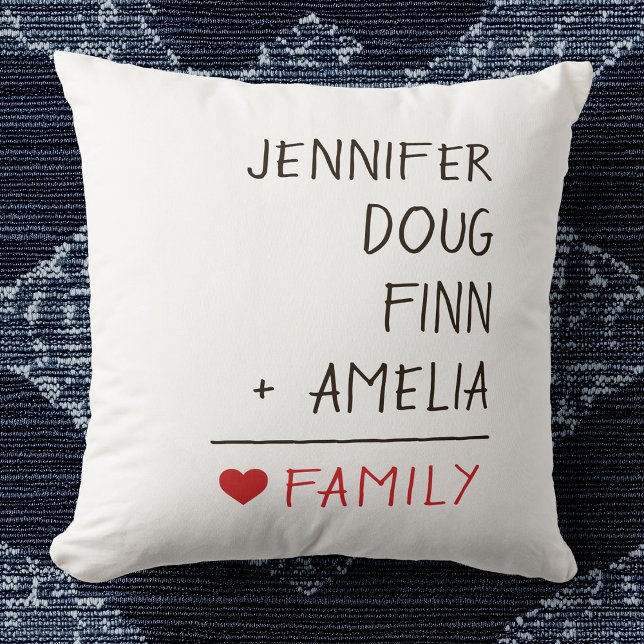 Family Names Math for Family of Four Cushion (Creator Uploaded)
