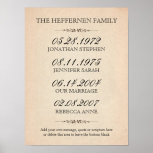 Family of Three Important Events Poster