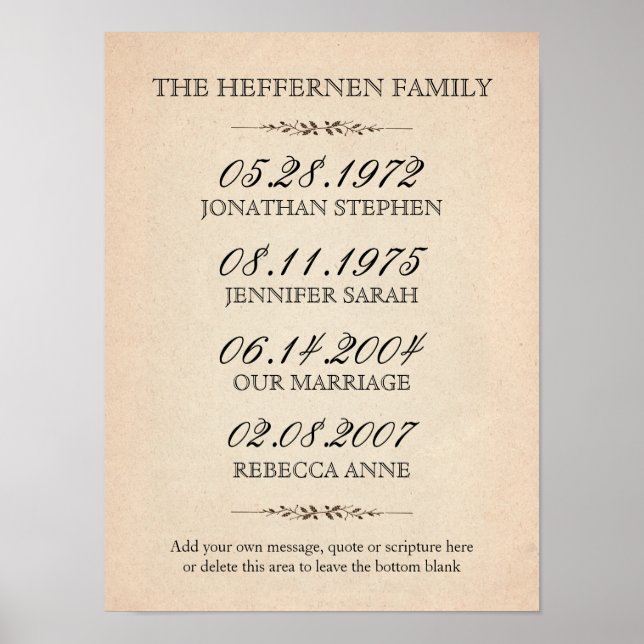 Family of Three Important Events Poster (Front)