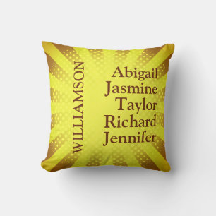 Family Parents Children Kids Names Surname         Cushion