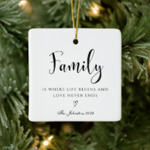 Family Photo Christmas