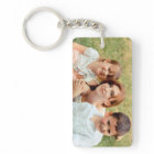 Family Photo Keepsake