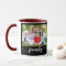 Family Photo Template Photo Mugs