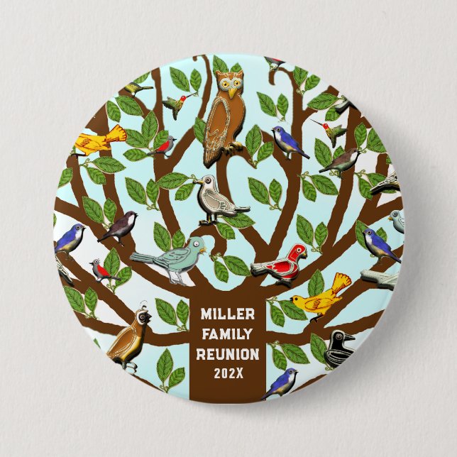 Family Reunion 2024 7.5 Cm Round Badge (Front)
