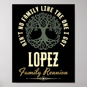 Family Reunion 2025 Matching Design - Lopez  Poster