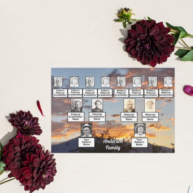 Family Reunion 3 Generation Golden Purple Sunset Invitation (Creator Uploaded)