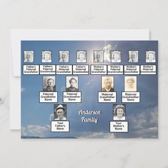 Family Reunion 3 Generation Sun Rays and Clouds Invitation (Front)