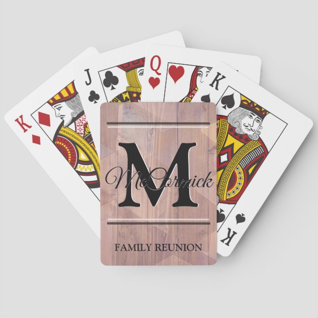 Family Reunion Custom Personalised Playing Cards (Back)