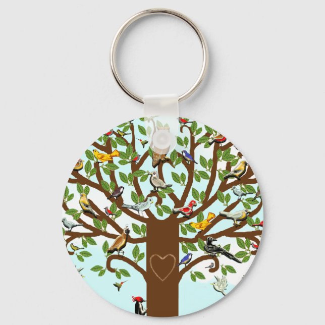 Family Reunion Favours Key Ring (Front)