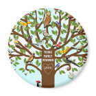 Family Reunion Favours