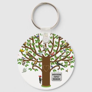 Family Reunion Keepsake Key Ring