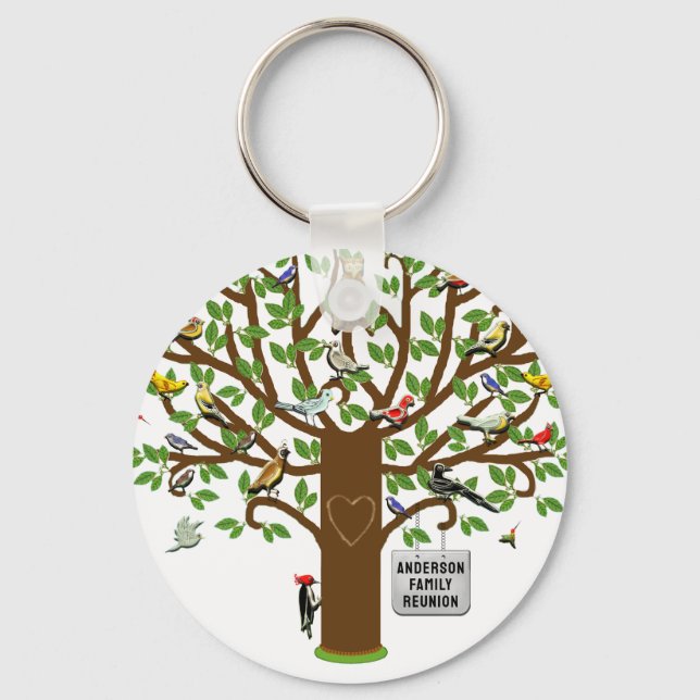 Family Reunion Keepsake Key Ring (Front)