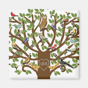 Family Reunion Party Magnet