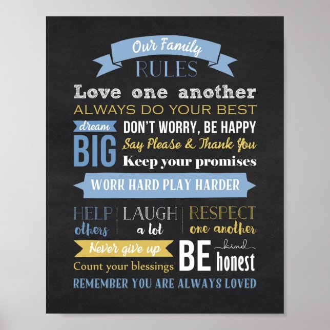 Family Rules Chalkboard Poster Prints (Front)